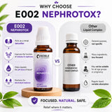 Kidney Detoxifier Care Kit | E002 Nephrotox | Noble Life Energy