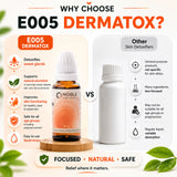 Skin Detoxifier Care Kit | E005 Dermatox | Noble Life Energy