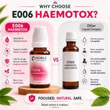 Blood Detoxifier Care Kit | E006 Haemotox | Noble Life Energy