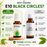 Dark Circles Care Kit | E10 Black Circles | Noble Life Energy