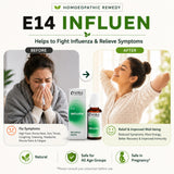 Influenza Care Kit | E14 Influen | Noble Life Energy