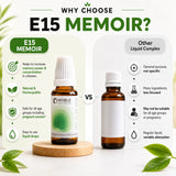 Memory & Concentration Care Kit | E15 Memoir | Noble Life Energy