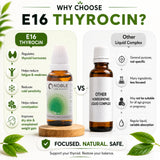 Thyroid Care Kit | E16 Thyrocin | Noble Life Energy