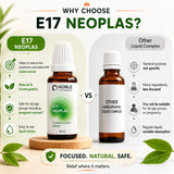 Tuberculosis Care Kit | E17 Neoplas | Noble Life Energy