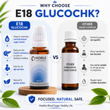 Diabetes Care Kit | E18 Glucochk | Noble Life Energy