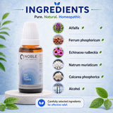 Anti Aging Care Kit | E24 Stay Young | Noble Life Energy