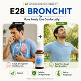Bronchitis Care Kit | E28 Bronchit | Noble Life Energy