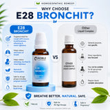 Bronchitis Care Kit | E28 Bronchit | Noble Life Energy