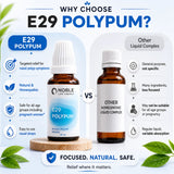 Nasal Polyp Care Kit | E29 Polypum | Noble Life Energy
