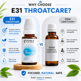 Throat Infection Care Kit | E31 Throatcare | Noble Life Energy