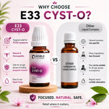 PCOD / PCOS Drops | E33 Cyst-O | Noble Life Energy