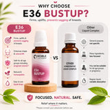 Breast Firming Care Kit | E36 Bustup | Noble Life Energy