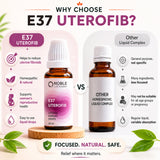 Uterine Fibroid Care Kit | E37 Uterofib | Noble Life Energy