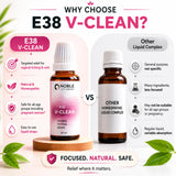 Vaginal Itching Care Kit | E38 V-Clean | Noble Life Energy