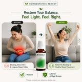 Colitis Care Kit | E43 Inflabo | Noble Life Energy
