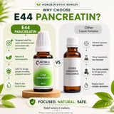 Pancreatitis Care Kit | E44 Pancreatin | Noble Life Energy
