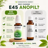 Piles Care Kit | E45 Anopil | Noble Life Energy
