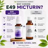 Cystitis Care Kit | E49 Micturin | Noble Life Energy