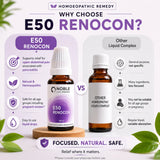 Urinary Incontinence Care Kit | E50 Renocon | Noble Life Energy