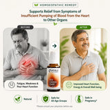 Heart Care Kit | E55 Cardiocare | Noble Life Energy