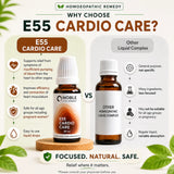 Heart Care Kit | E55 Cardiocare | Noble Life Energy