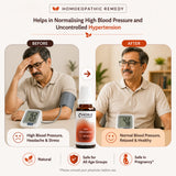 Hypertension Care Kit | E56 Cardionorm | Noble Life Energy