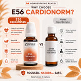 Hypertension Care Kit | E56 Cardionorm | Noble Life Energy