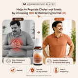 Cholesterol Control Care Kit | E57 Cholesteron | Noble Life Energy