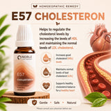 Cholesterol Control Care Kit | E57 Cholesteron | Noble Life Energy