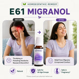 Migraine Care Kit | E61 Migranol | Noble Life Energy