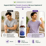 Paralysis Care Kit | E63 Paralyn | Noble Life Energy