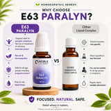 Paralysis Care Kit | E63 Paralyn | Noble Life Energy