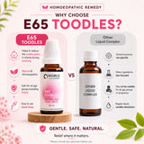 Teething & Colic Care Kit | E65 Toodles | Noble Life Energy
