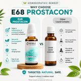 Prostate Care Kit | E68 Prostacon | Noble Life Energy