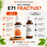 Fracture Healing Care Kit | E71 Fractus | Noble Life Energy