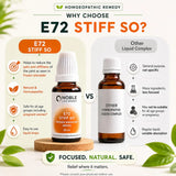 Frozen Shoulder Care Kit | E72 Stiffsho | Noble Life Energy