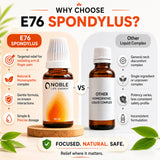 Cervical Spondylosis Care Kit | E76 Spondylus | Noble Life Energy
