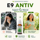 Anti Viral Care Kit | E9 Antiv | Noble Life Energy