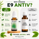 Anti Viral Care Kit | E9 Antiv | Noble Life Energy