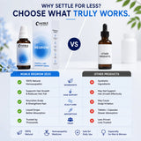 Hair Fall & Dandruff Care Kit | E21 Regrow | Noble Life Energy