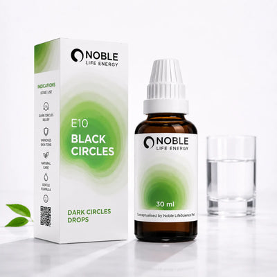 Dark Circles Care Kit
