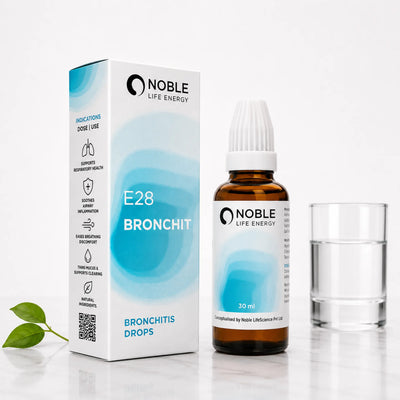 Bronchitis Care Kit