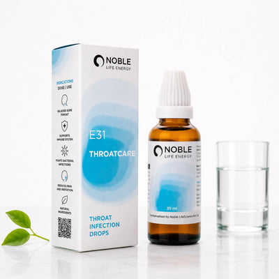 Throat Infection Care Kit