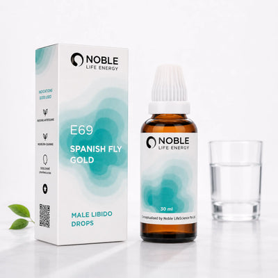 Male Libido Care Kit
