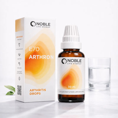 Arthritis Care Kit