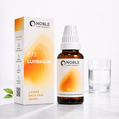 Lower Back Pain Care Kit