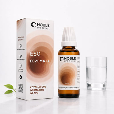 Eczema Care Kit