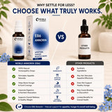 Appetiser, Hunger Booster Drops | E86 Annorin | Noble Life Energy