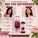 Irregular, Painful, Disturbed Menstruation Drops | E88 Periodic | Noble Life Energy