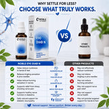 Diabetic Neuropathy Drops | E90 Diab N | Noble Life Energy